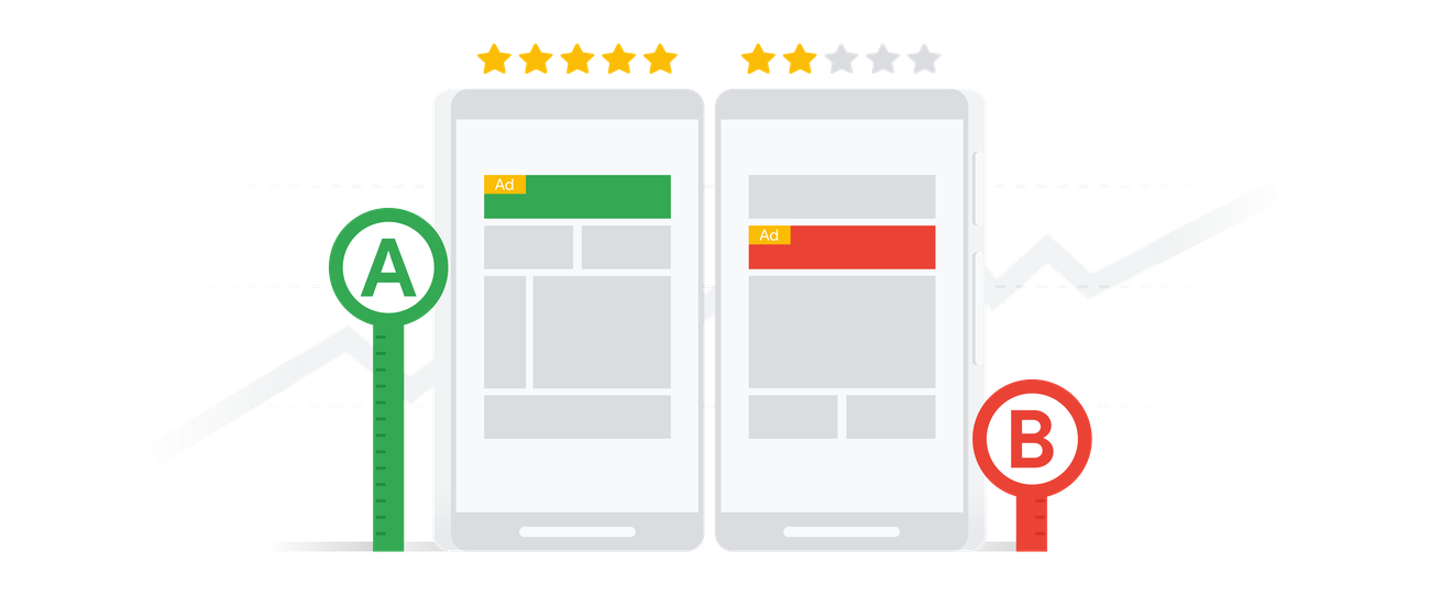 Iterate your way to success with A/B testing