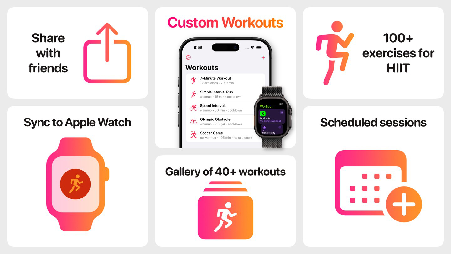 Use Custom Workouts to Take Control of Your Fitness on the Apple Watch